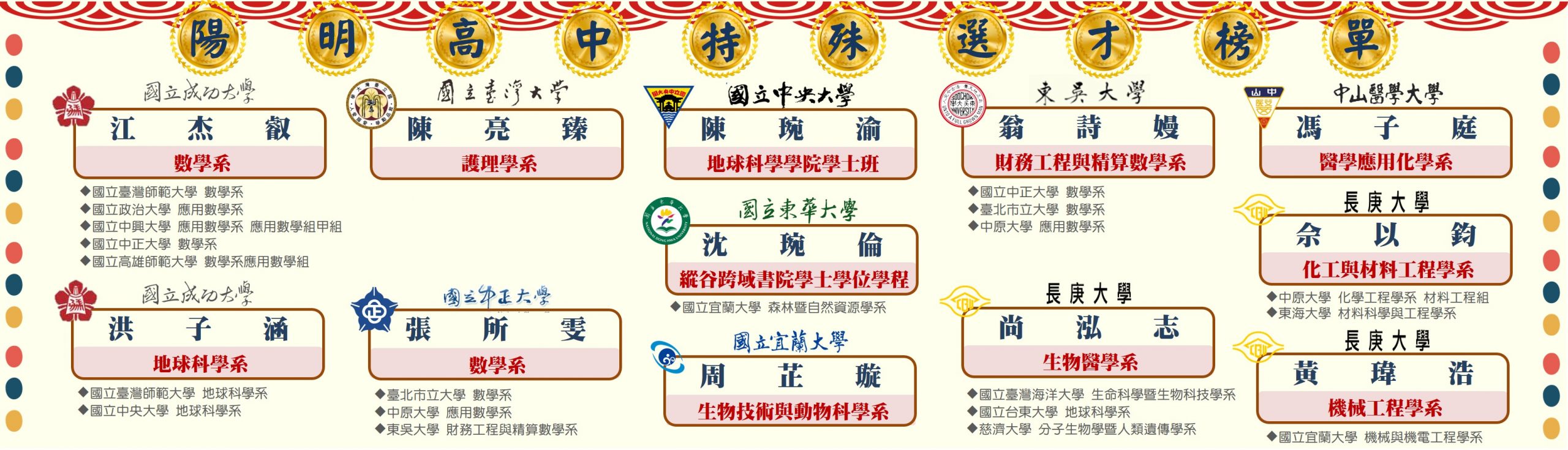 113特殊選材