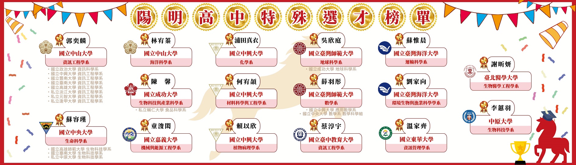 115特殊選材榜單