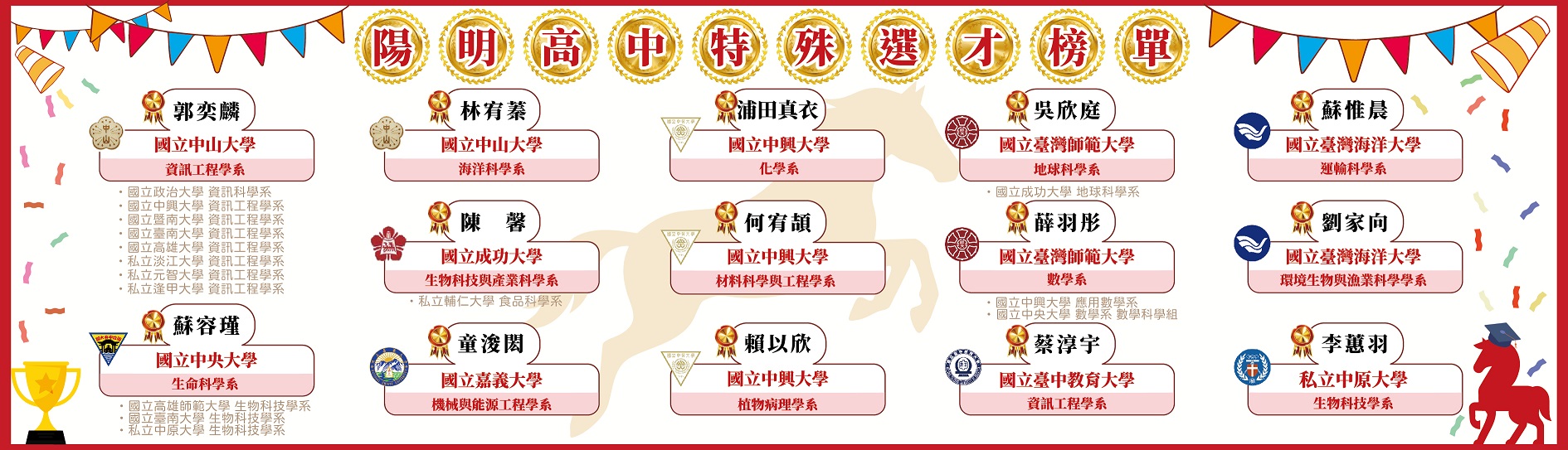 115特殊選材榜單